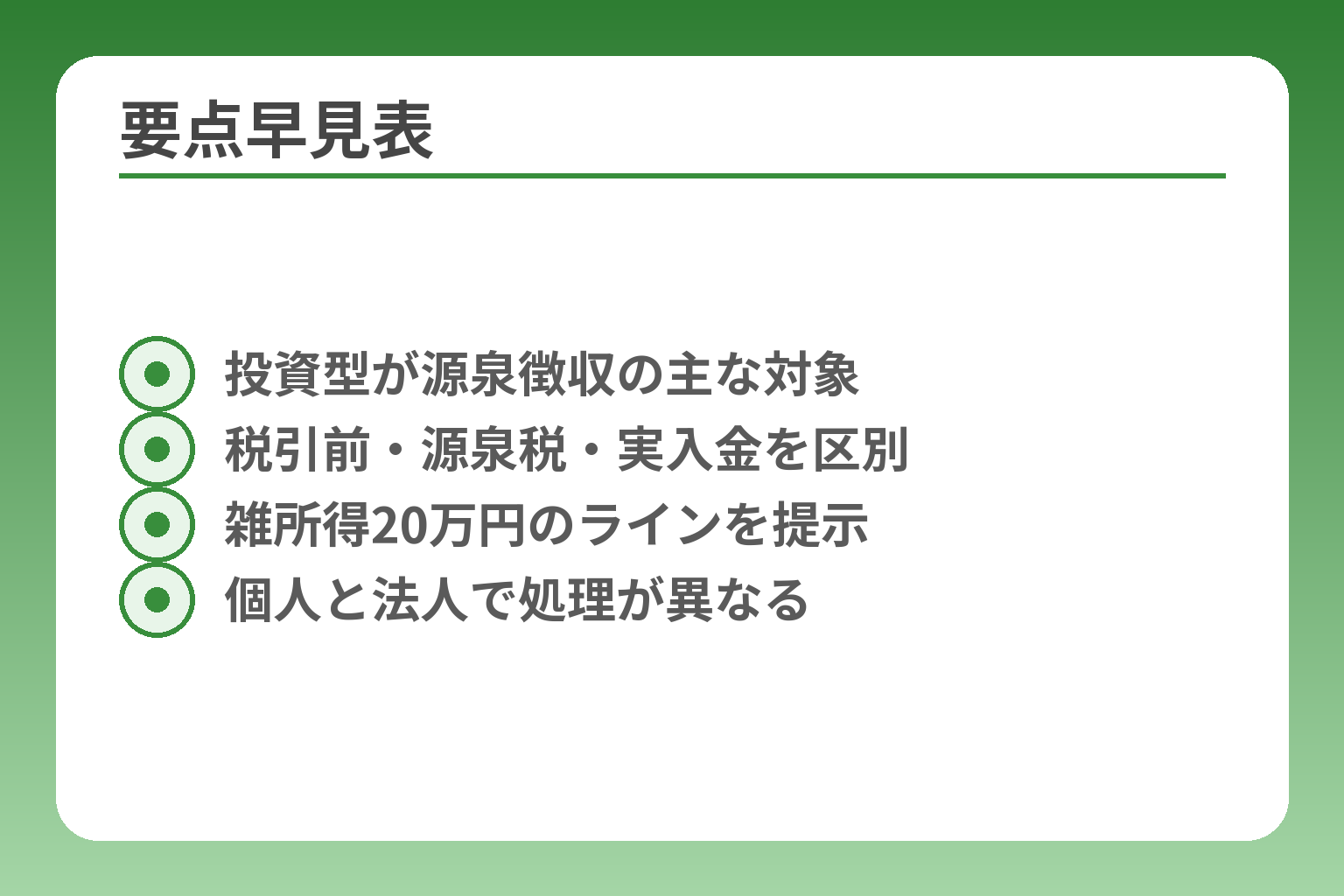 要点早見表