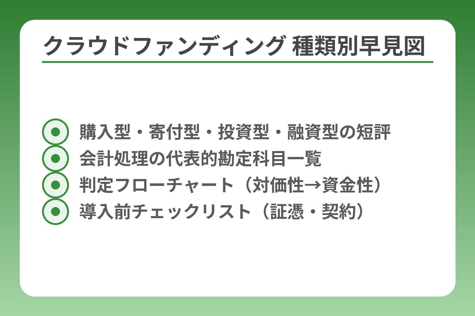 クラウドファンディング 種類別早見図