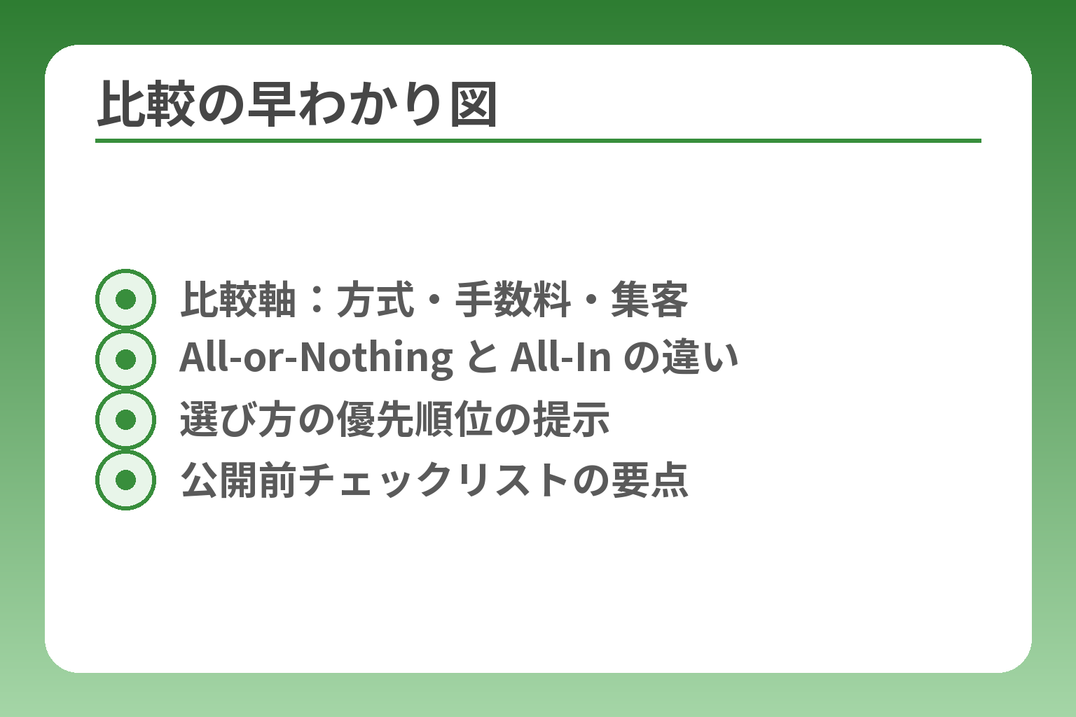 比較の早わかり図