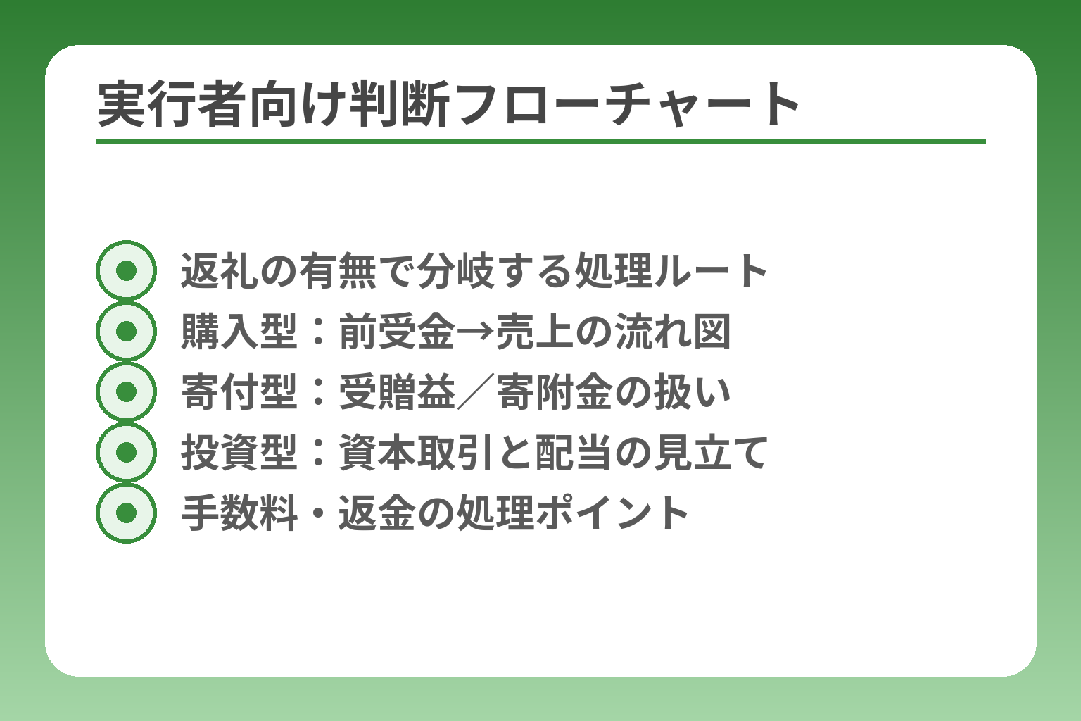 実行者向け判断フローチャート