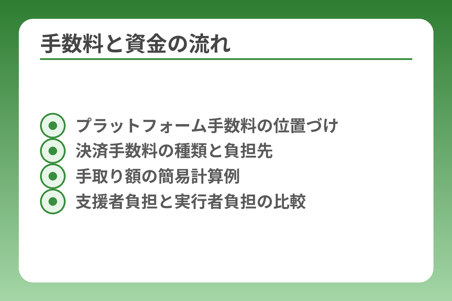 手数料と資金の流れ