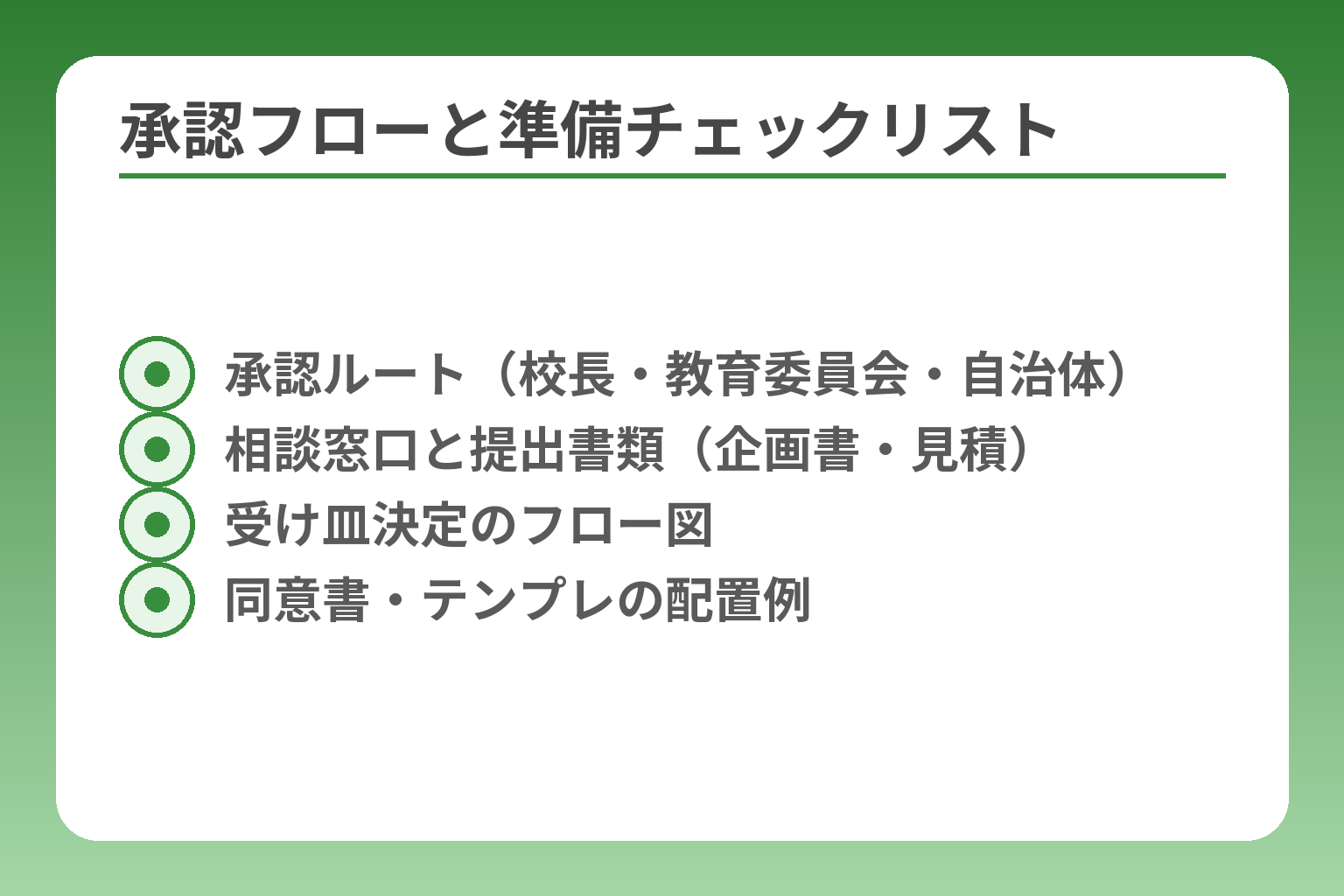 承認フローと準備チェックリスト