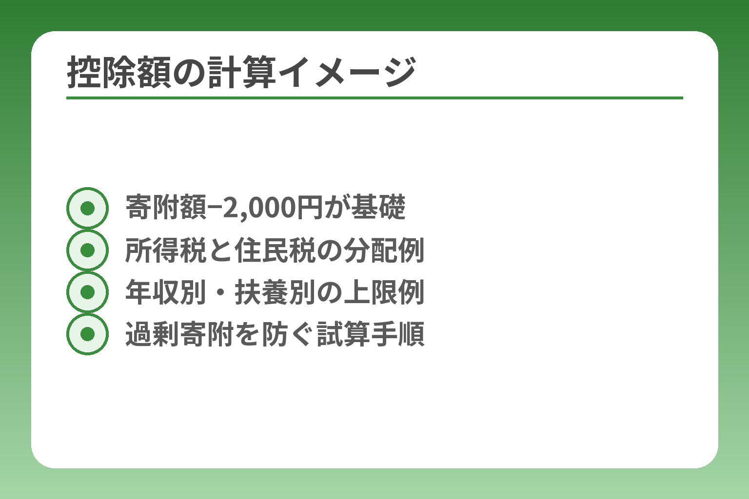 控除額の計算イメージ