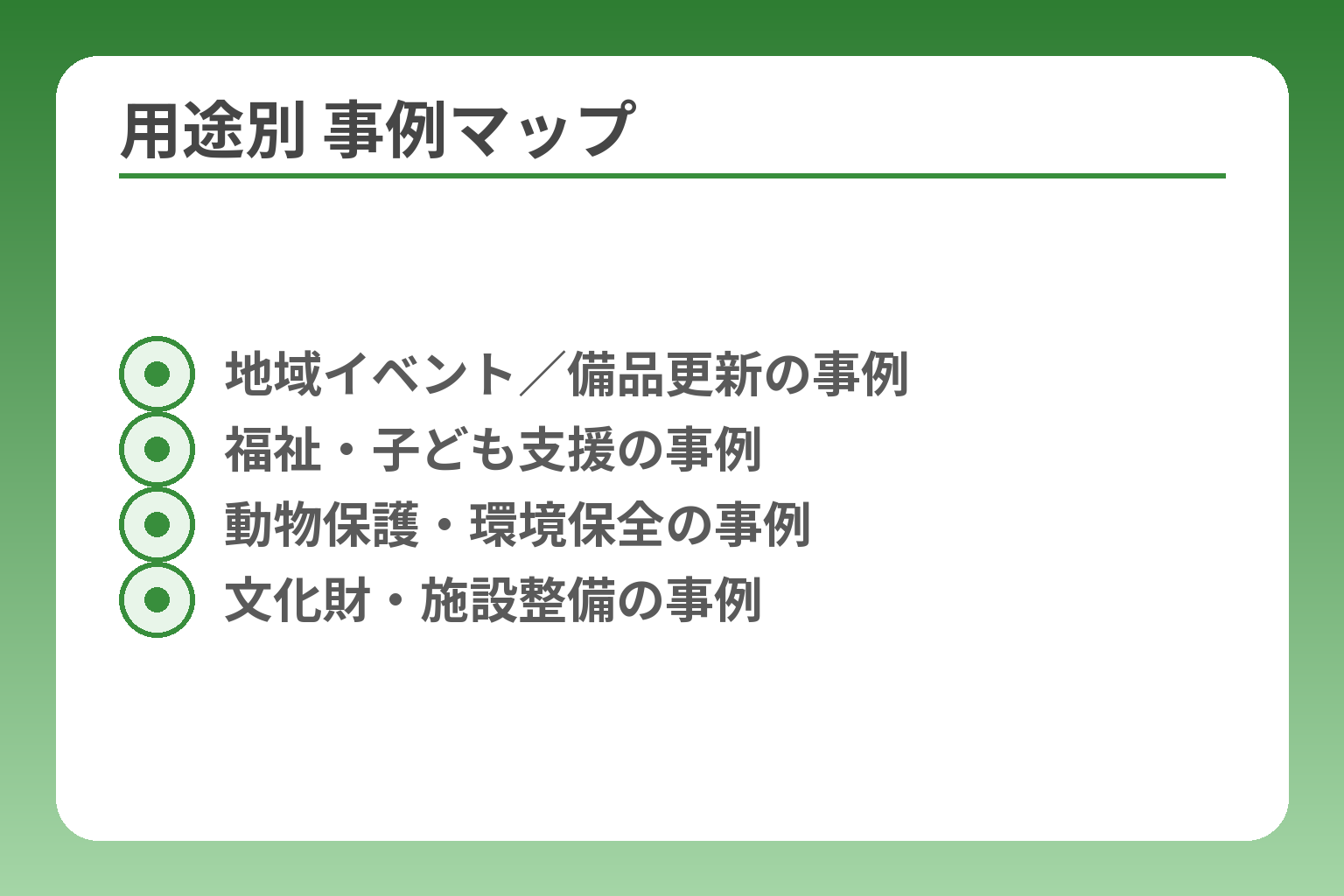 用途別 事例マップ