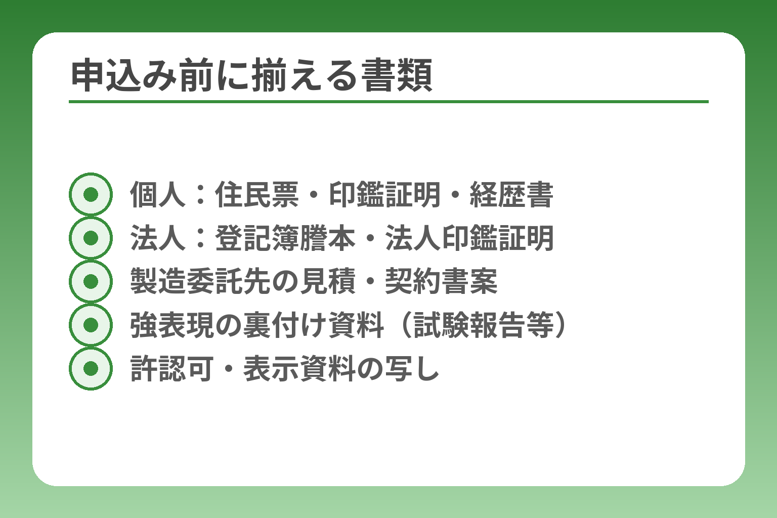 申込み前に揃える書類