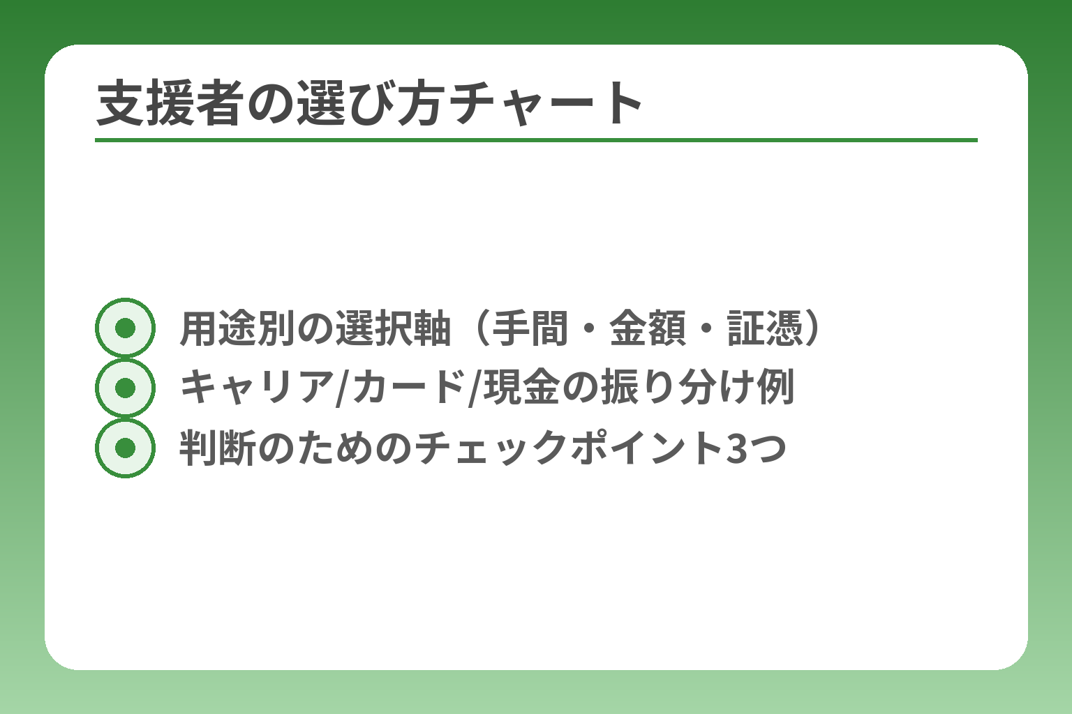 支援者の選び方チャート