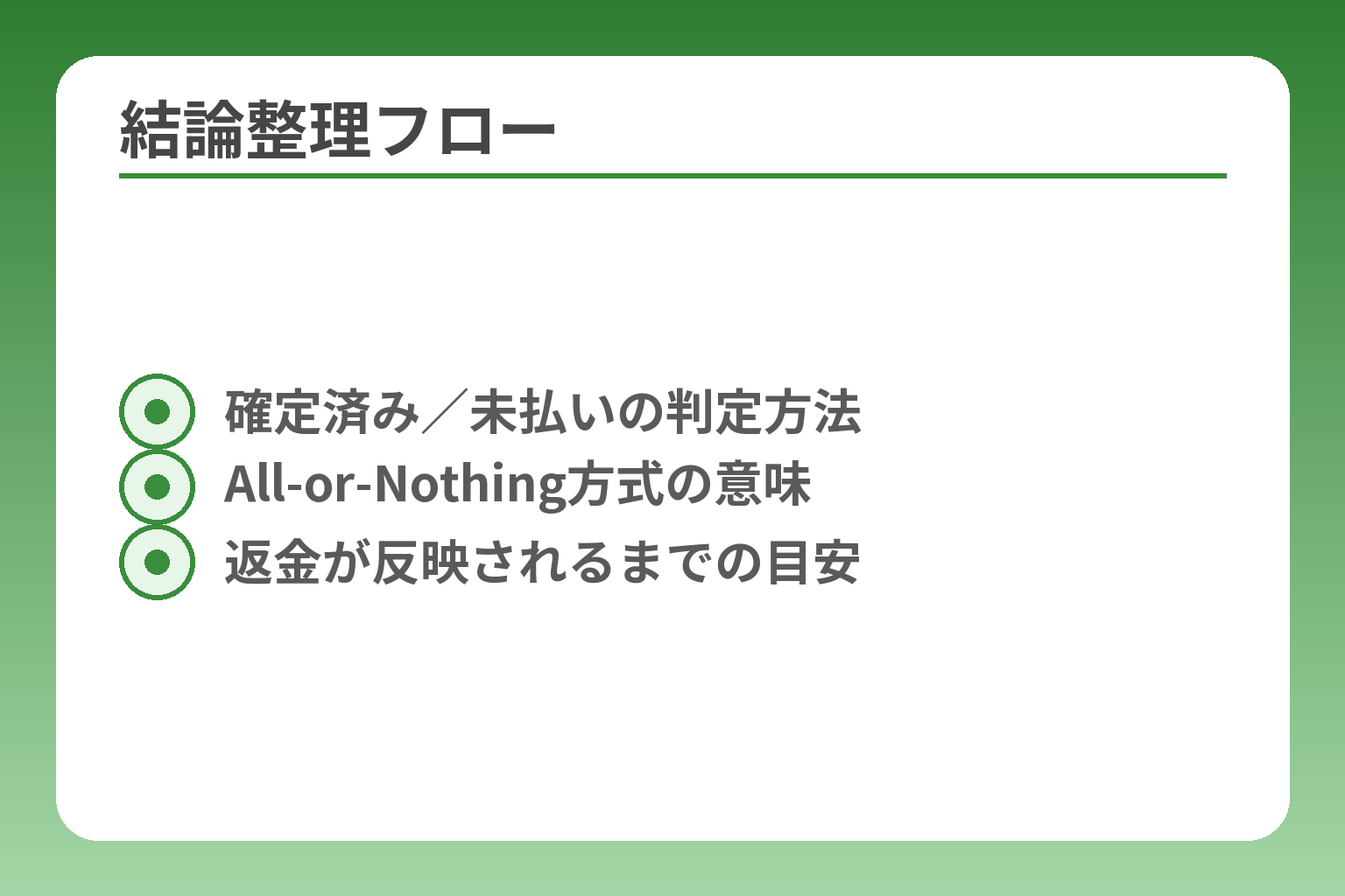 結論整理フロー