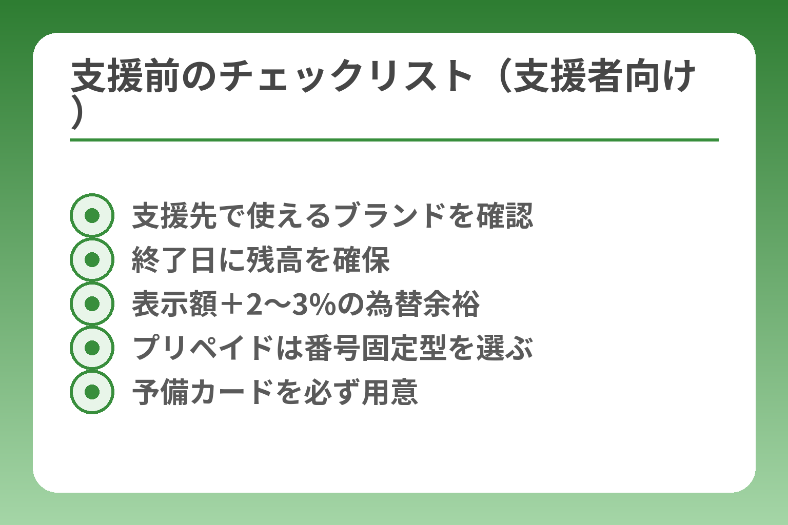 支援前のチェックリスト（支援者向け）