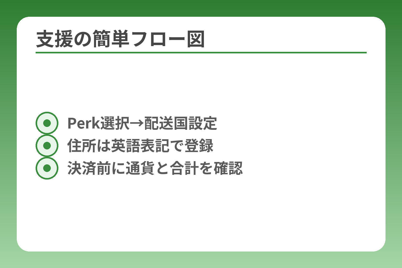 支援の簡単フロー図