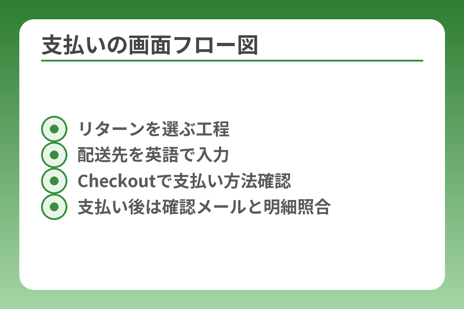 支払いの画面フロー図