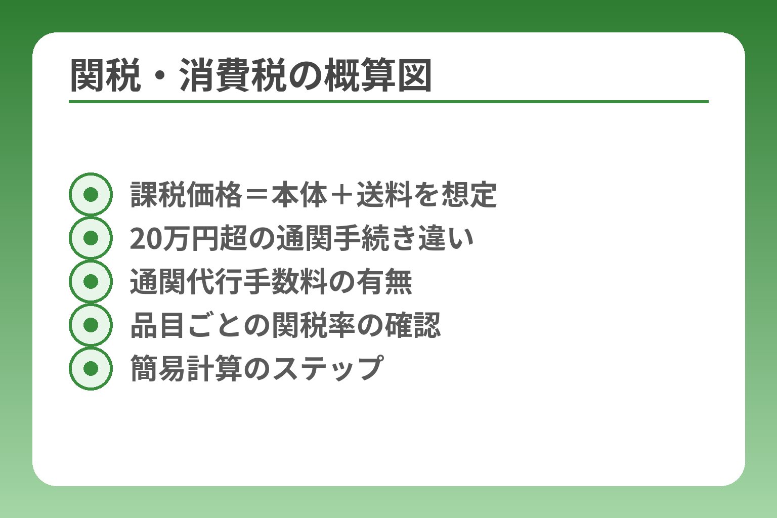 関税・消費税の概算図