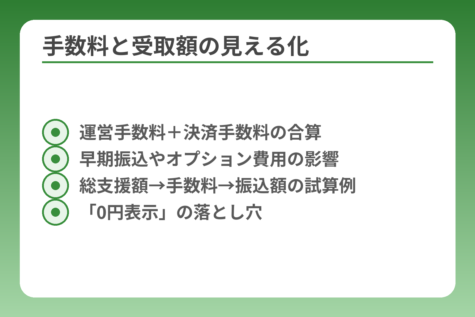 手数料と受取額の見える化
