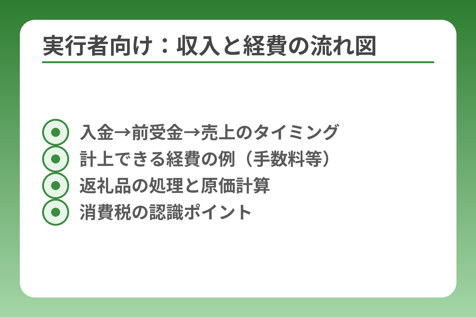 実行者向け：収入と経費の流れ図