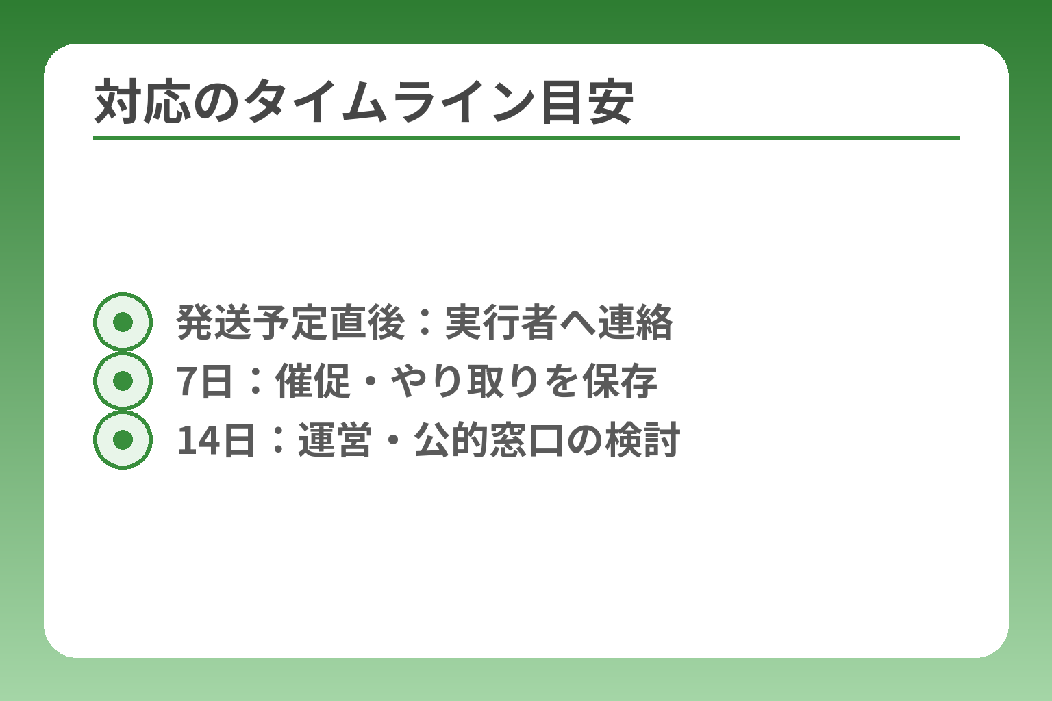 対応のタイムライン目安