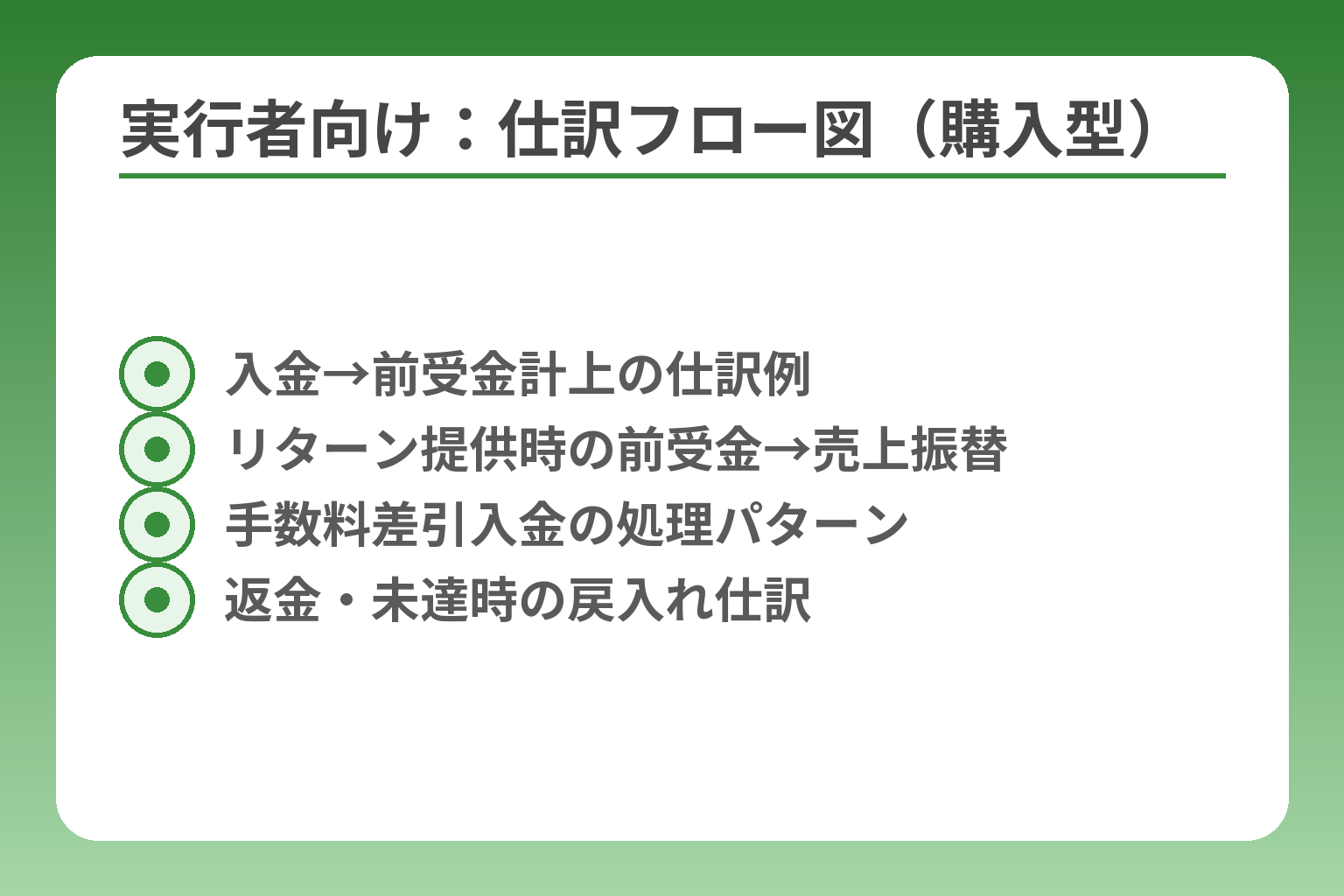 実行者向け：仕訳フロー図（購入型）