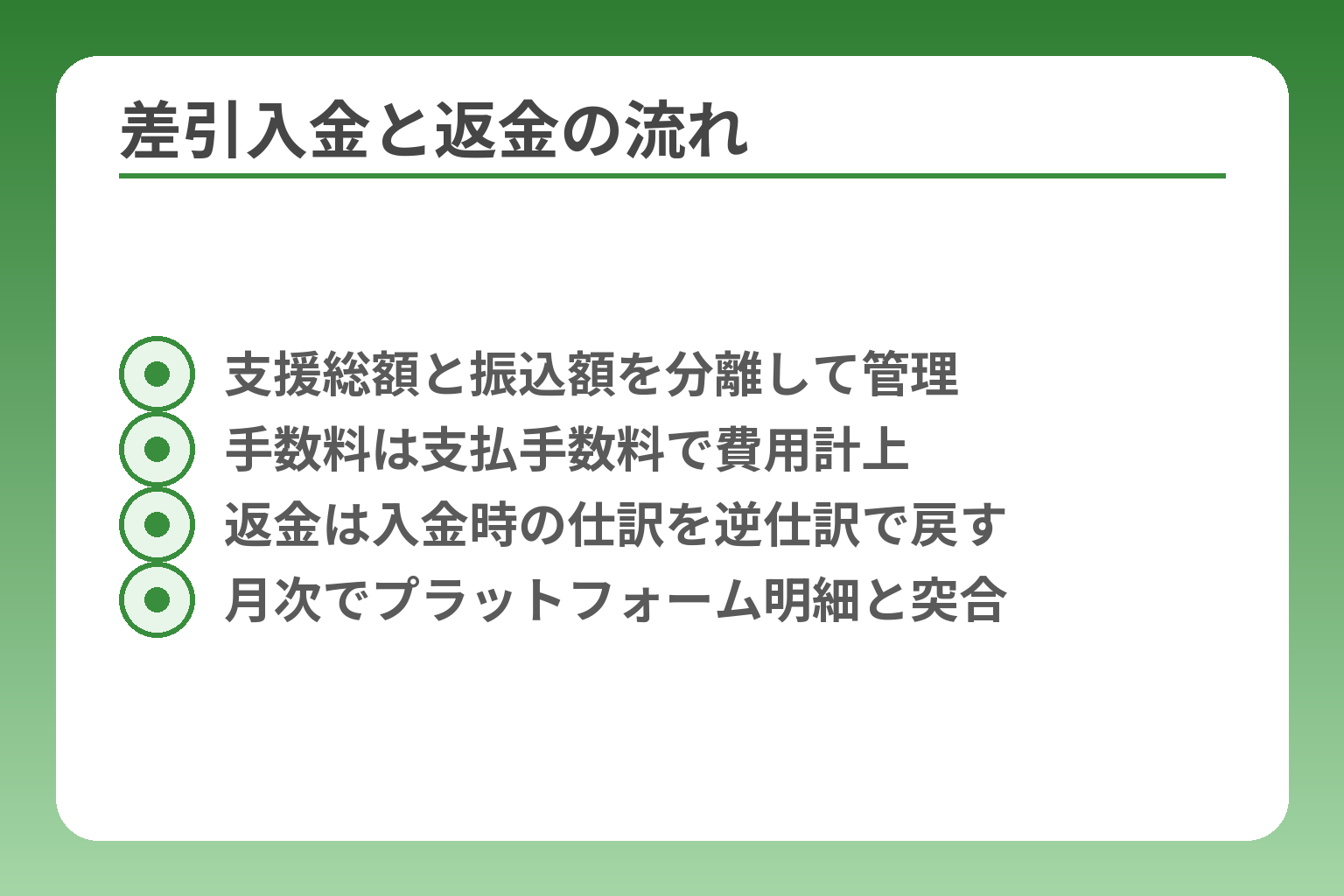 差引入金と返金の流れ