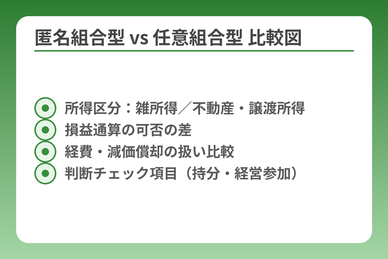 匿名組合型 vs 任意組合型 比較図