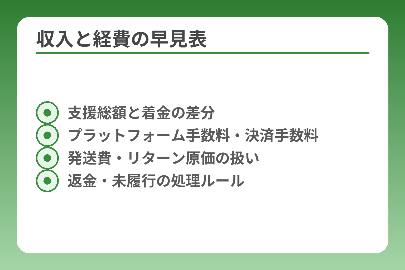 収入と経費の早見表