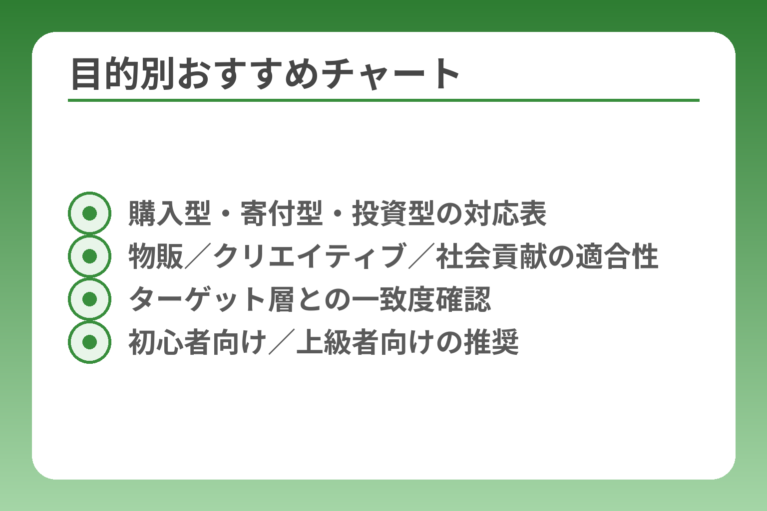 目的別おすすめチャート