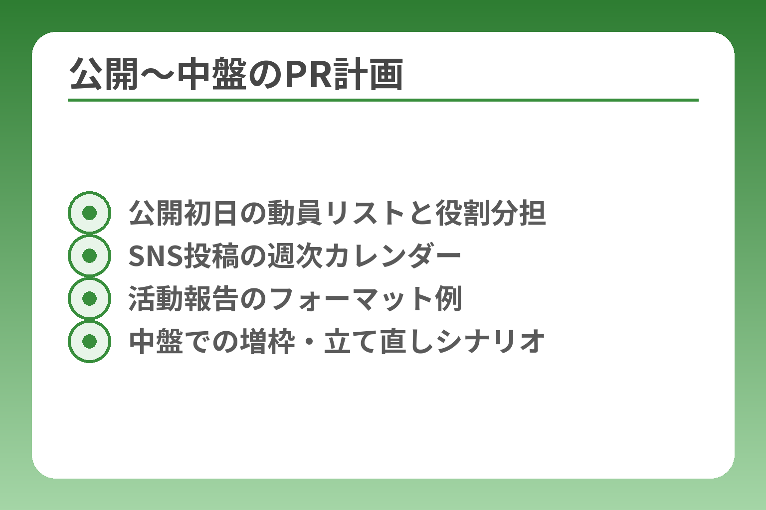 公開〜中盤のPR計画