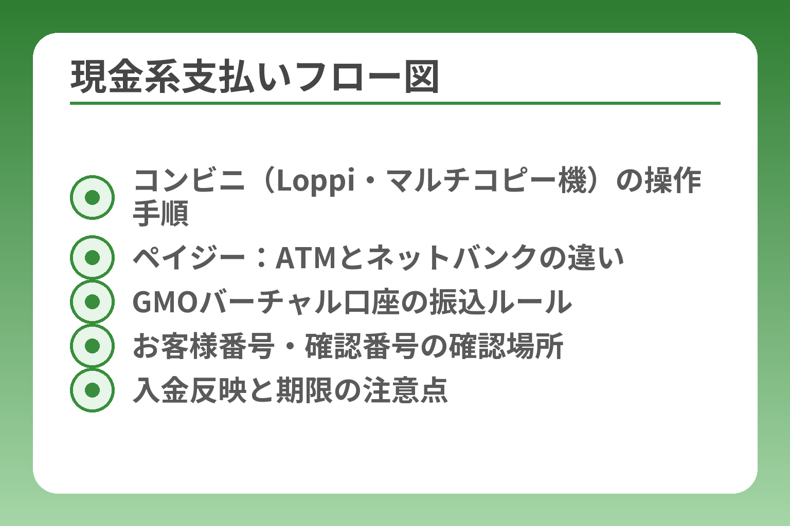 現金系支払いフロー図