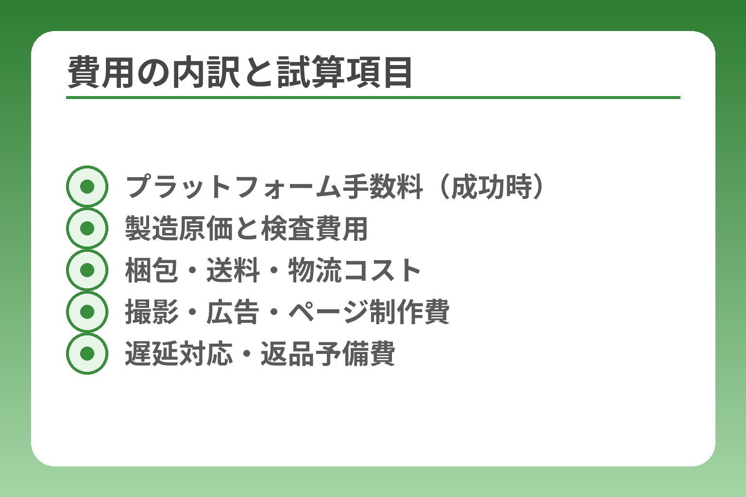 費用の内訳と試算項目