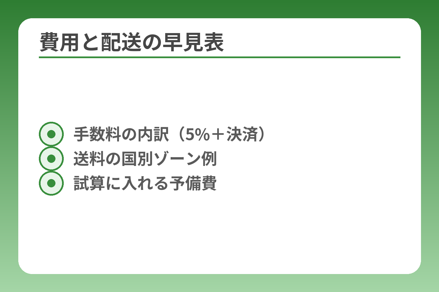 費用と配送の早見表