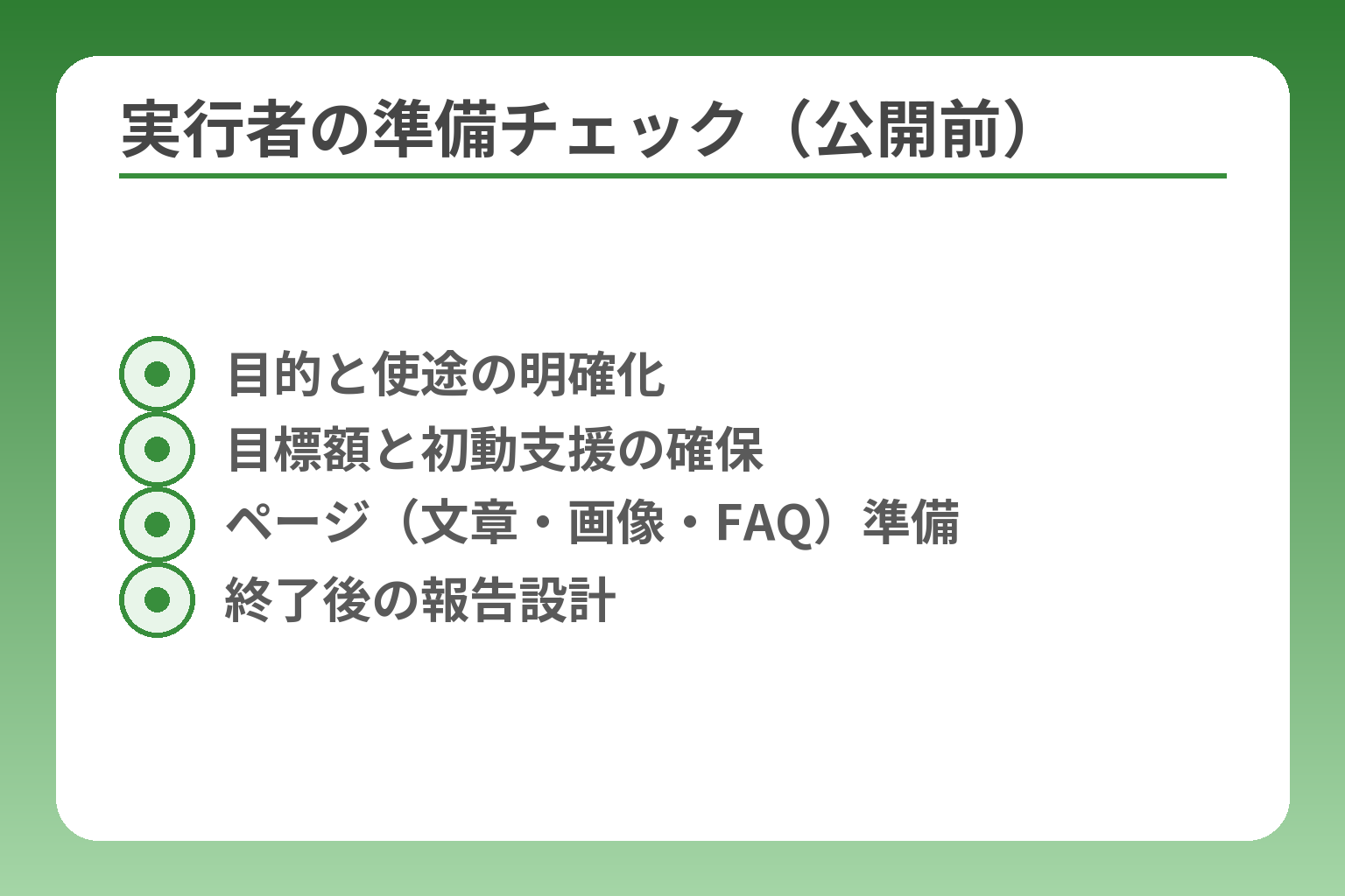 実行者の準備チェック（公開前）