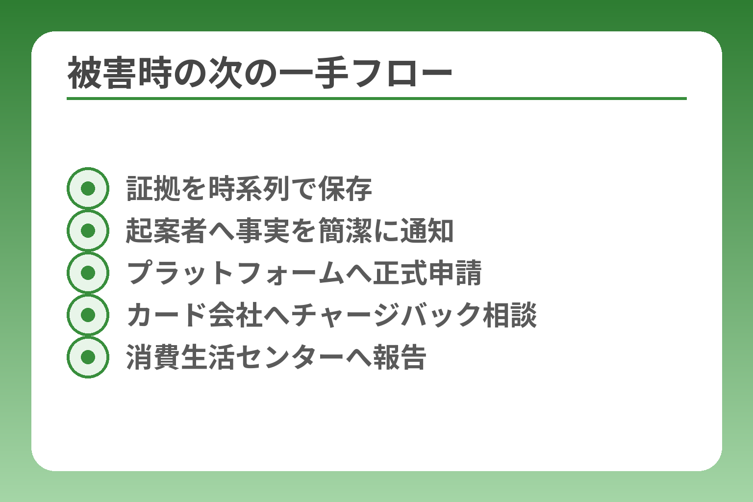 被害時の次の一手フロー