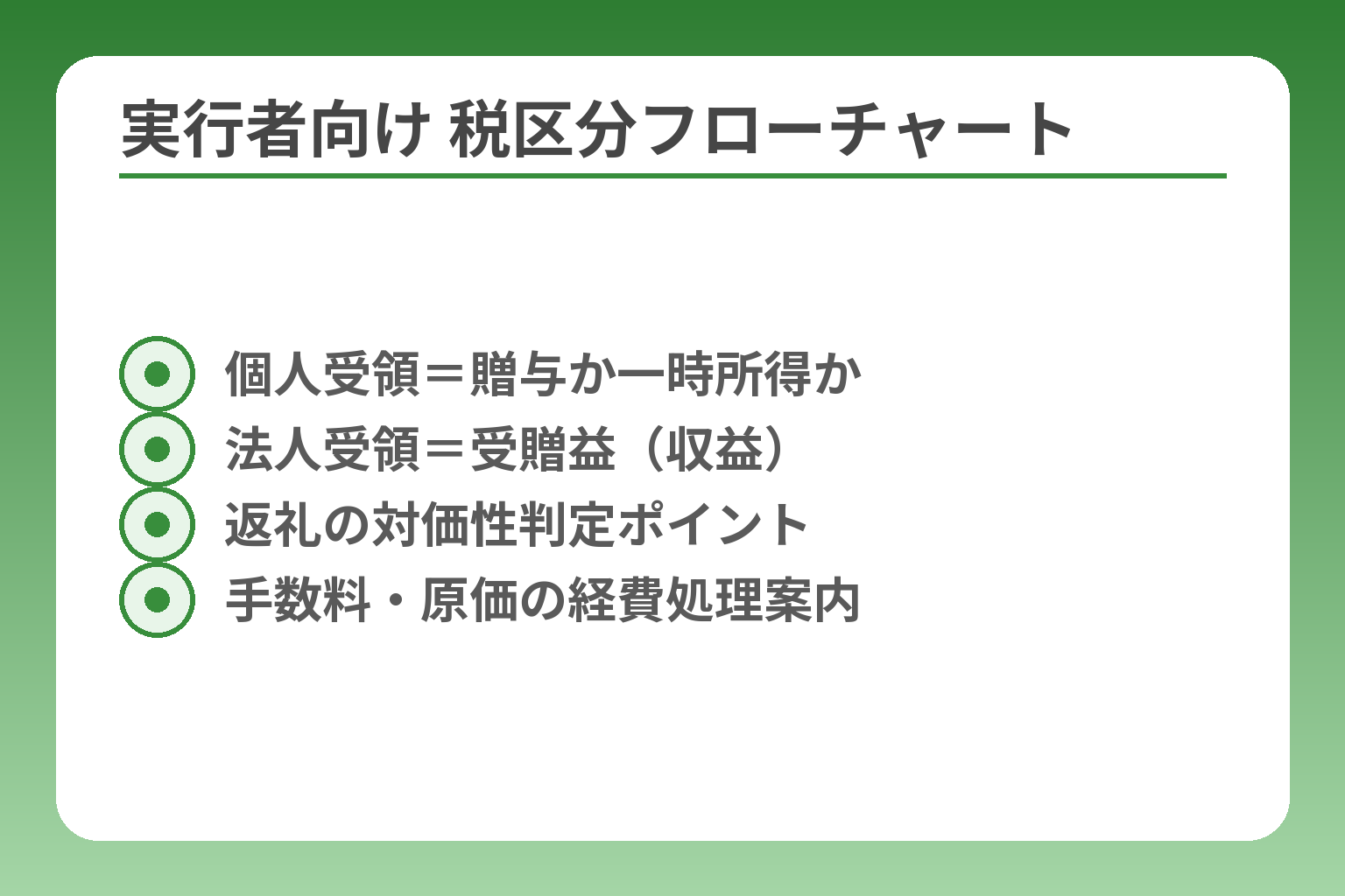 実行者向け 税区分フローチャート