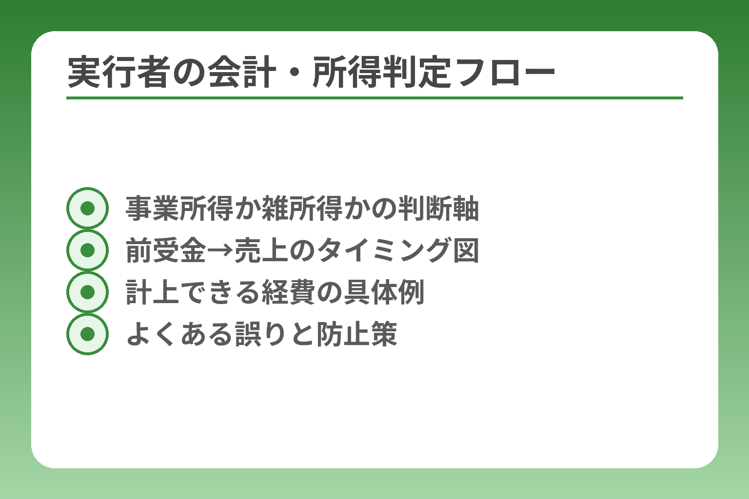 実行者の会計・所得判定フロー