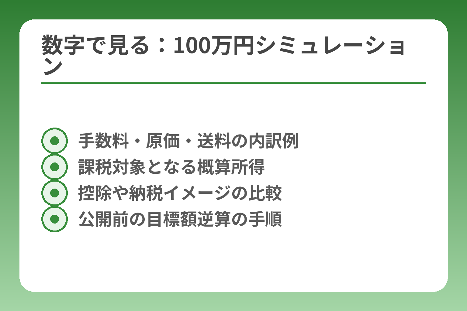 数字で見る：100万円シミュレーション