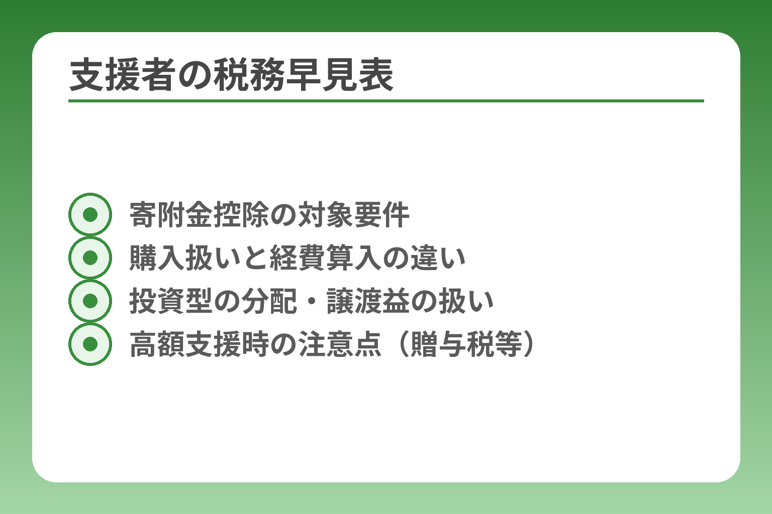 支援者の税務早見表