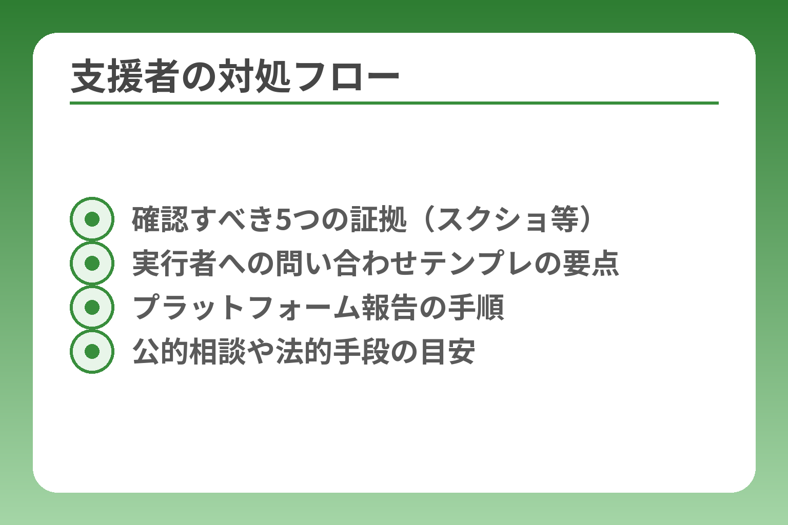 支援者の対処フロー