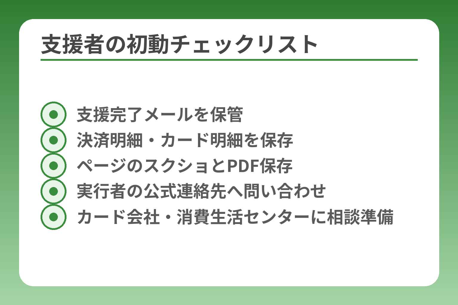 支援者の初動チェックリスト