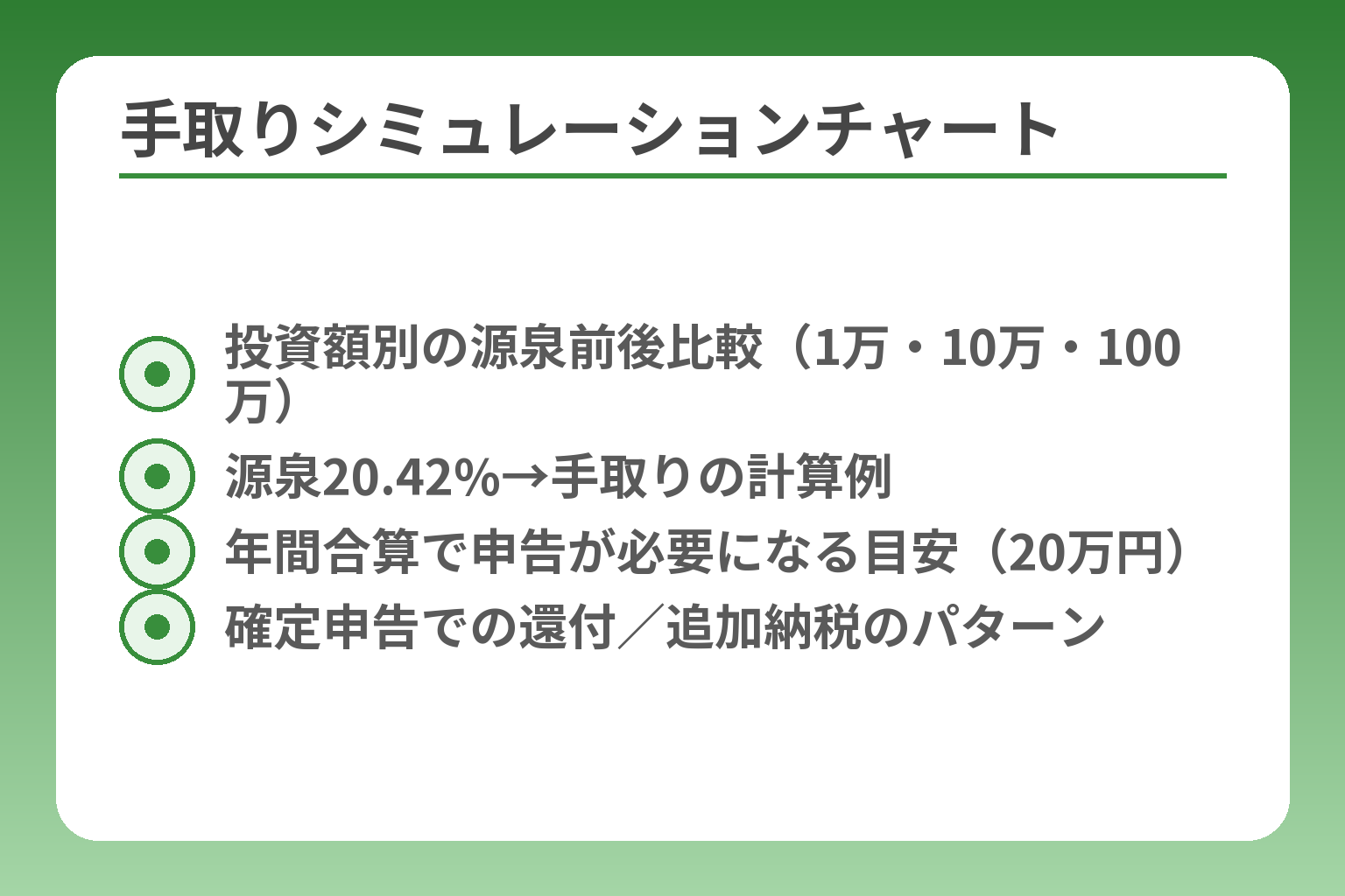 手取りシミュレーションチャート