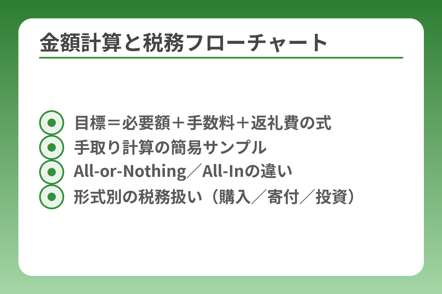 金額計算と税務フローチャート