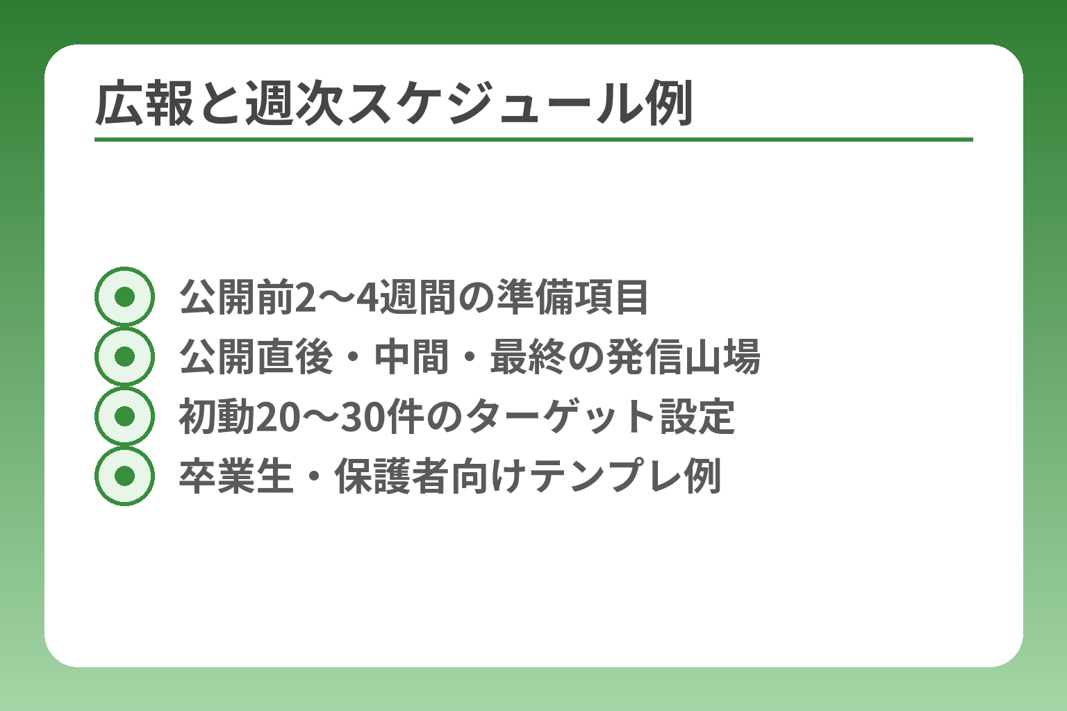 広報と週次スケジュール例