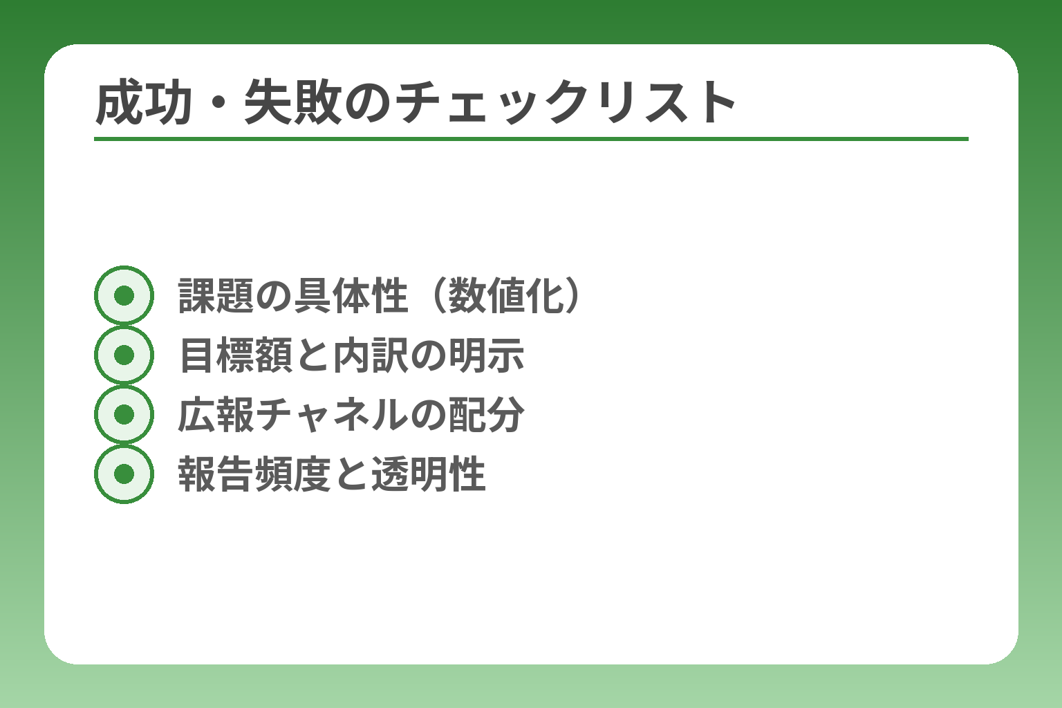 成功・失敗のチェックリスト