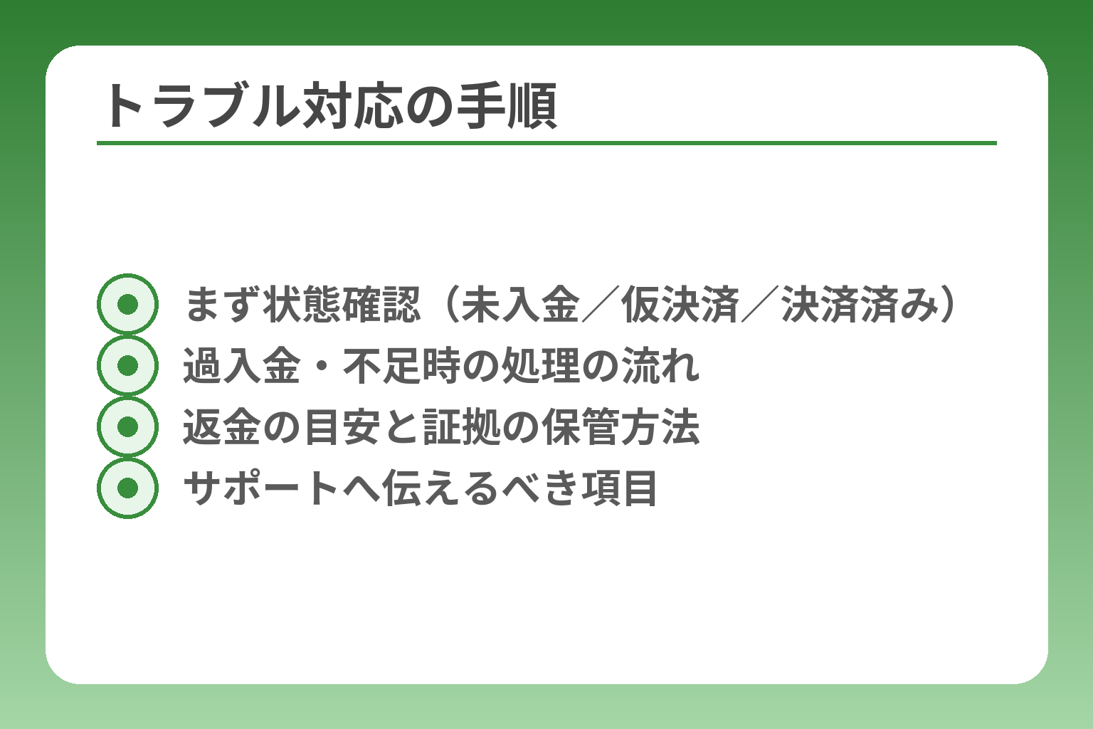 トラブル対応の手順