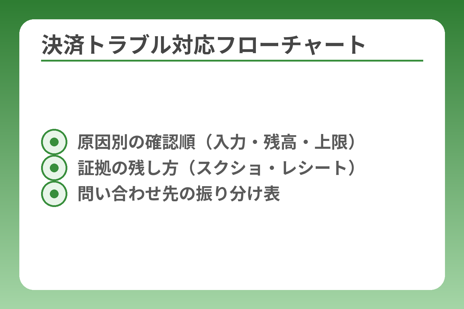決済トラブル対応フローチャート