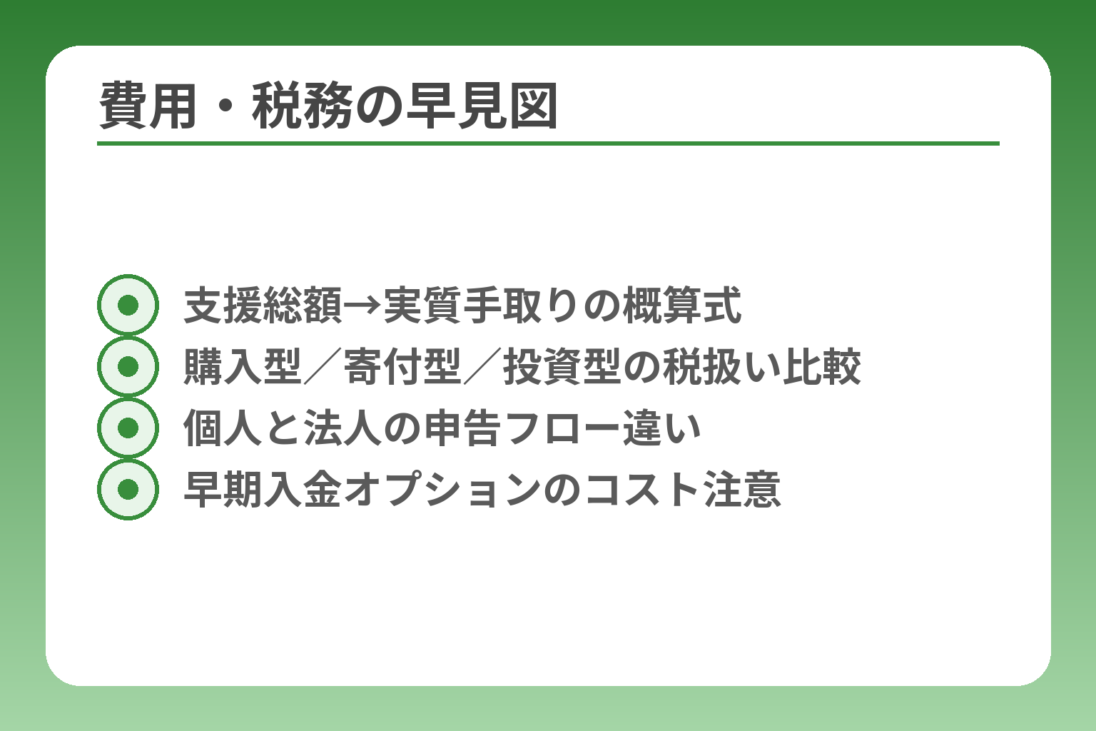 費用・税務の早見図
