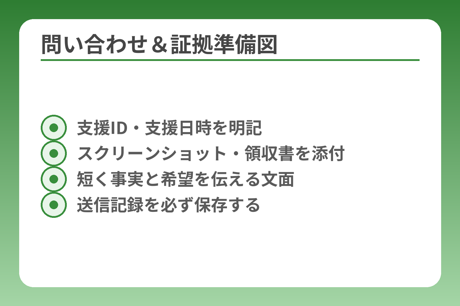 問い合わせ＆証拠準備図