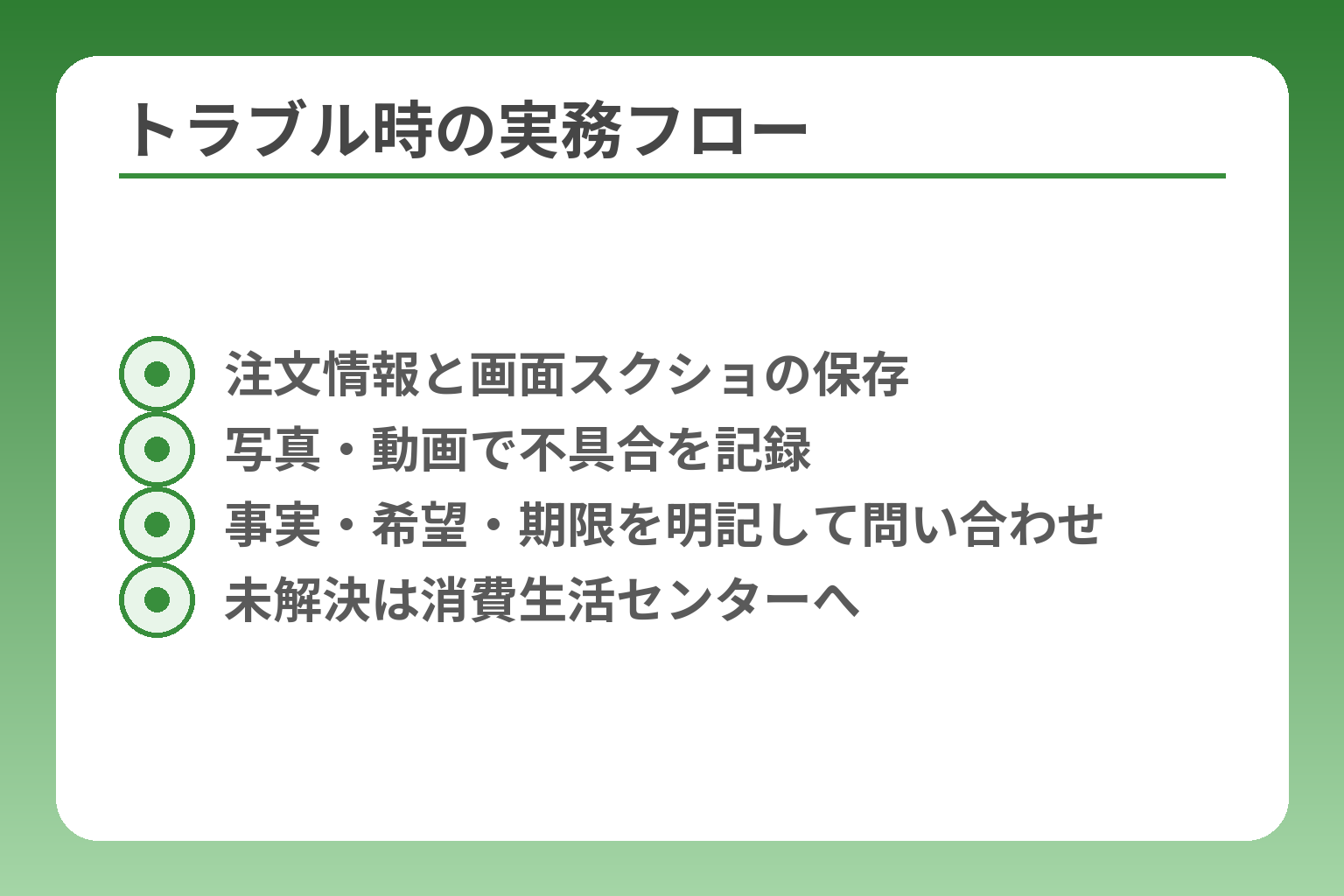 トラブル時の実務フロー