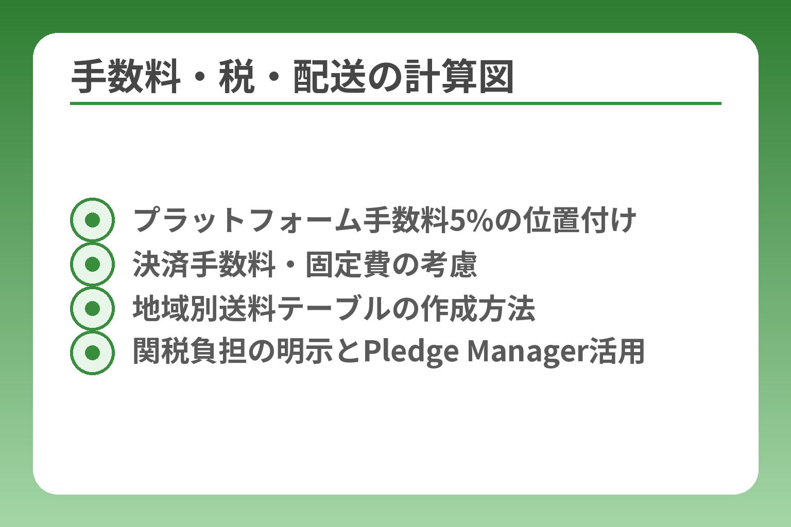 手数料・税・配送の計算図