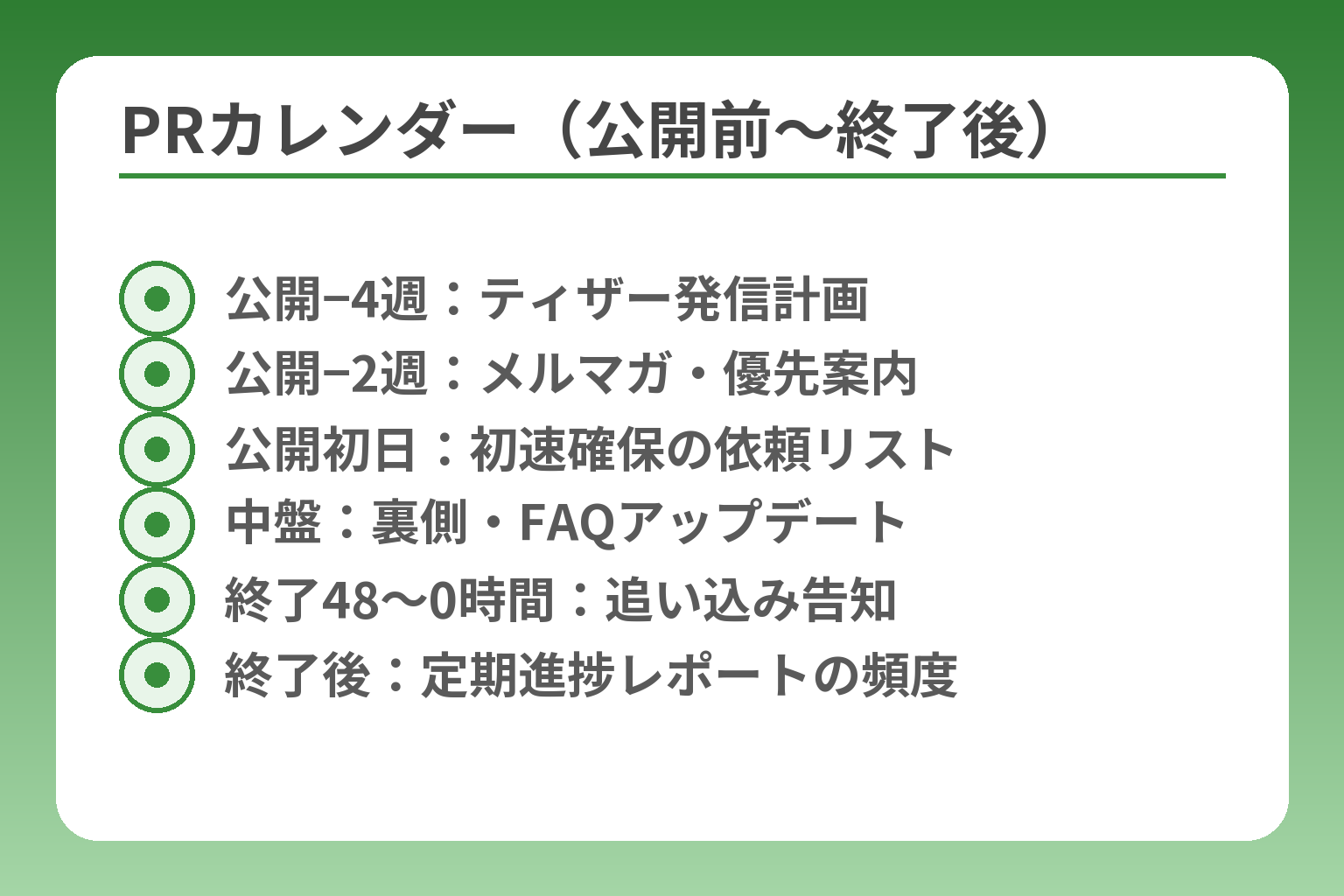 PRカレンダー（公開前〜終了後）