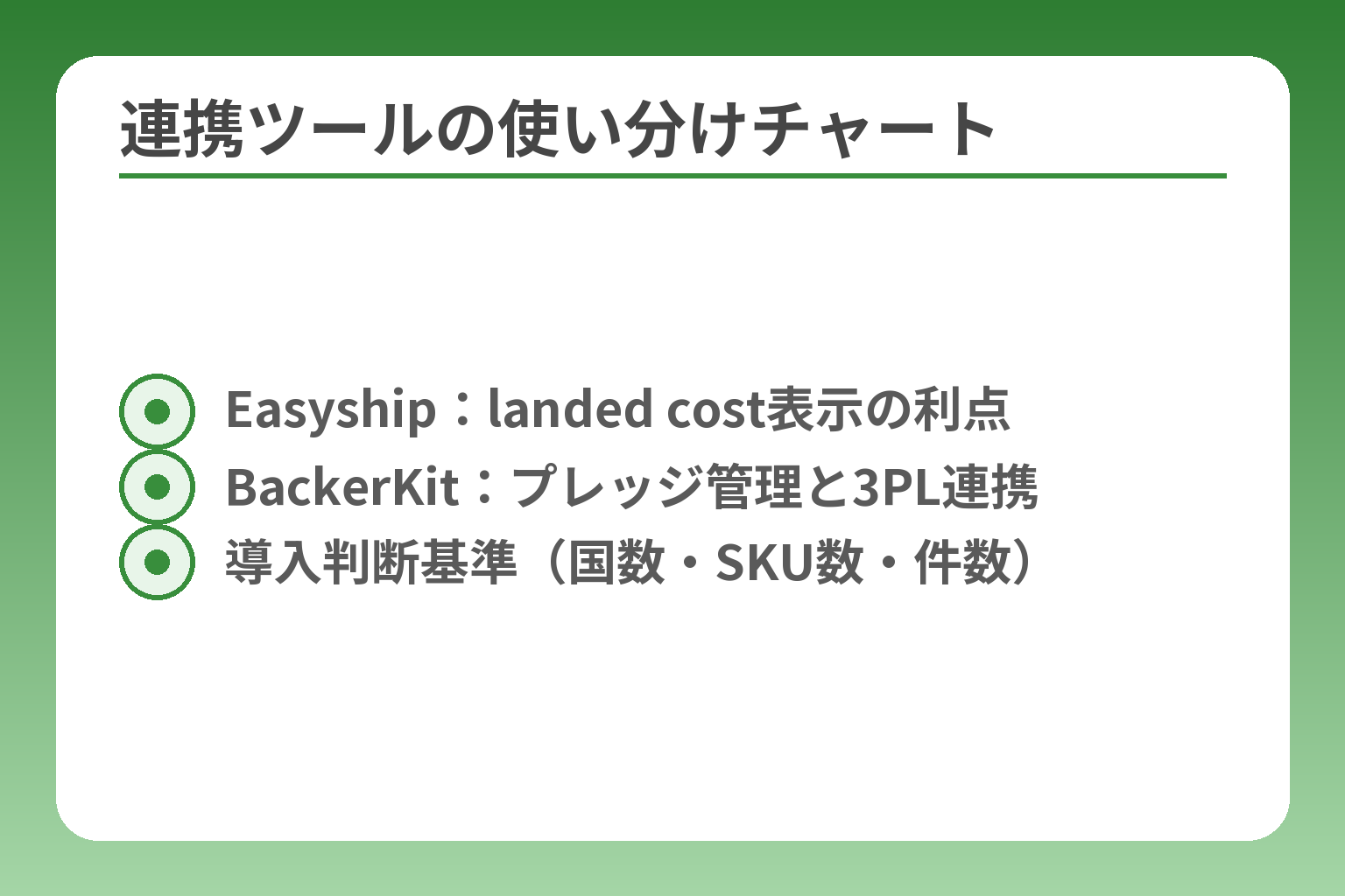連携ツールの使い分けチャート
