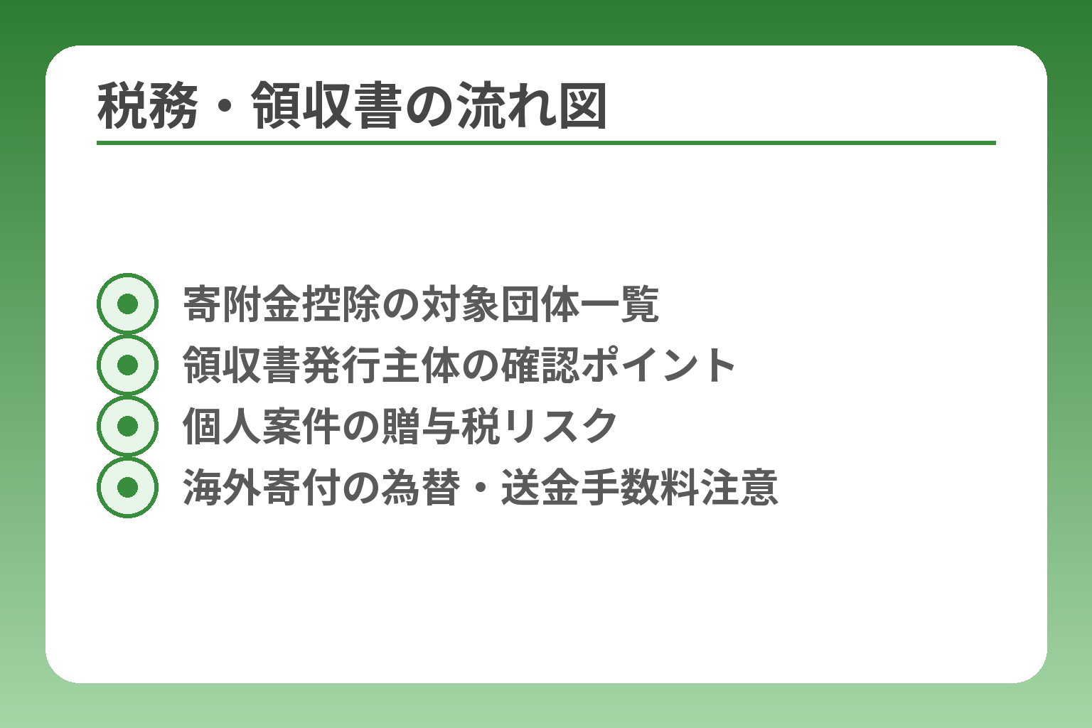 税務・領収書の流れ図