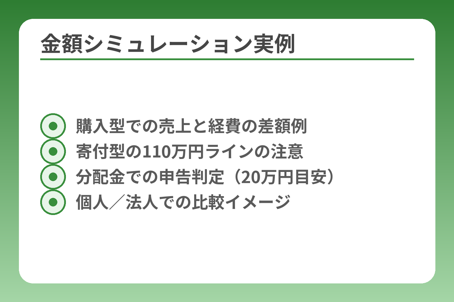 金額シミュレーション実例