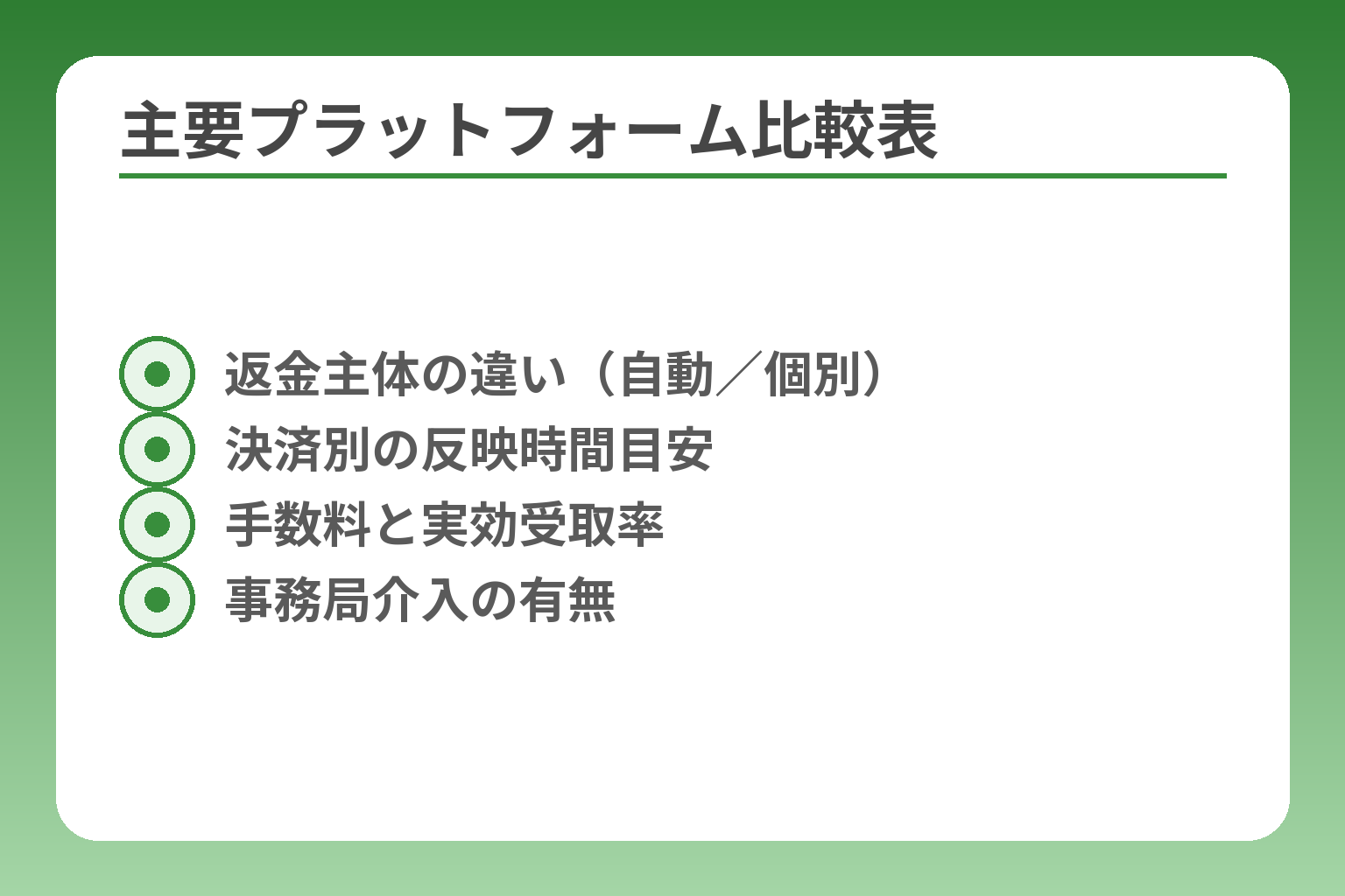 主要プラットフォーム比較表